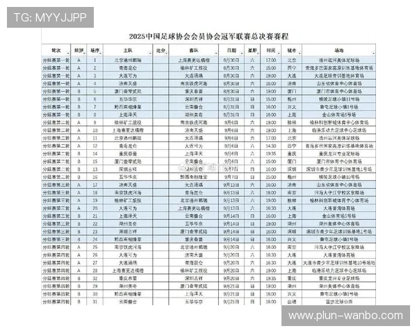 北京足球联赛赛程全解析及各队比赛时间最新安排