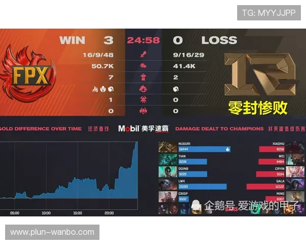 追踪卢顿俱乐部赛程起伏与关键对决背后的升级突围全纪录新篇章 追踪卢顿俱乐部赛程起伏与关键对决背后的升级突围全纪录新篇章